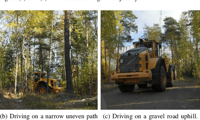 Figure 2 for CFEAR Radarodometry -- Conservative Filtering for Efficient and Accurate Radar Odometry