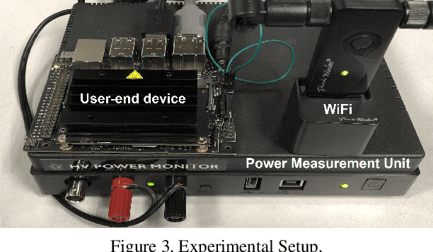 Figure 4 for Enabling Incremental Knowledge Transfer for Object Detection at the Edge