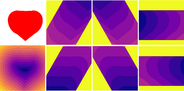 Figure 3 for A Deep Signed Directional Distance Function for Object Shape Representation