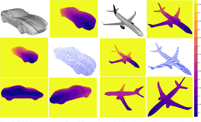 Figure 4 for A Deep Signed Directional Distance Function for Object Shape Representation