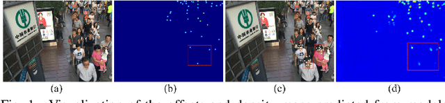 Figure 1 for An Improved Normed-Deformable Convolution for Crowd Counting