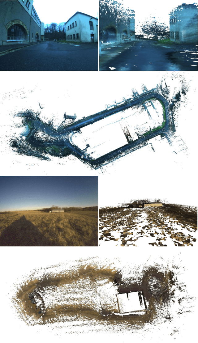 Figure 2 for Online Localisation and Colored Mesh Reconstruction Architecture for 3D Visual Feedback in Robotic Exploration Missions