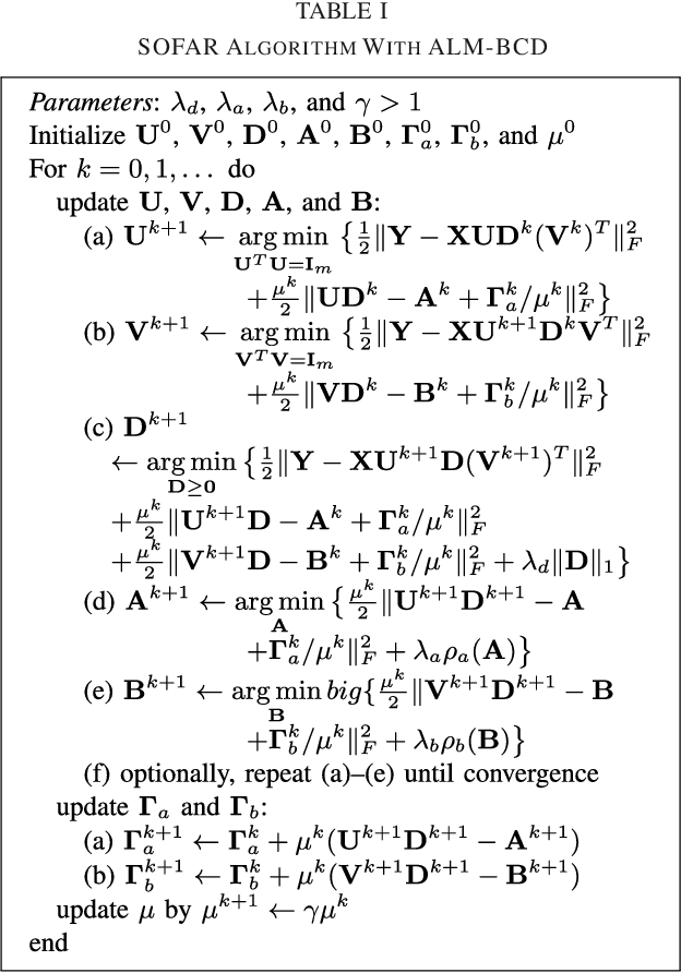 Figure 4 for SOFAR: large-scale association network learning