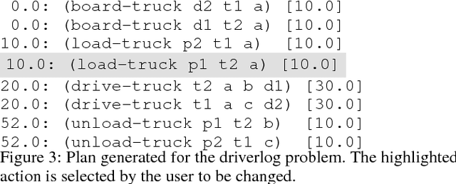 Figure 3 for Towards Providing Explanations for AI Planner Decisions