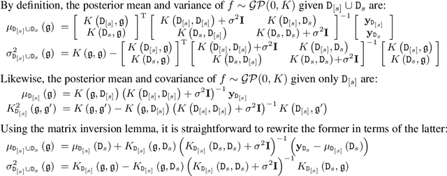 Figure 1 for Sequential Subspace Search for Functional Bayesian Optimization Incorporating Experimenter Intuition