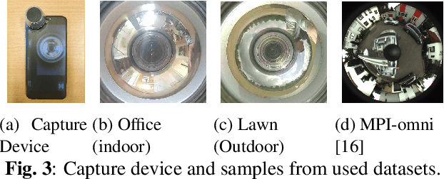 Figure 4 for Improved Fourier Mellin Invariant for Robust Rotation Estimation with Omni-cameras