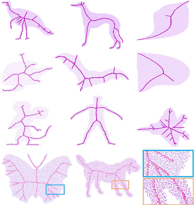 Figure 2 for SkelNetOn 2019 Dataset and Challenge on Deep Learning for Geometric Shape Understanding