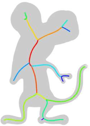 Figure 3 for SkelNetOn 2019 Dataset and Challenge on Deep Learning for Geometric Shape Understanding