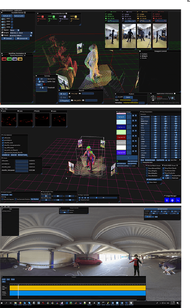 Figure 2 for Hyper360 -- a Next Generation Toolset for Immersive Media