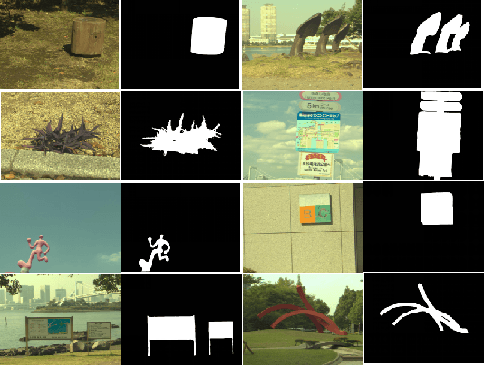 Figure 3 for Hyperspectral Image Dataset for Benchmarking on Salient Object Detection