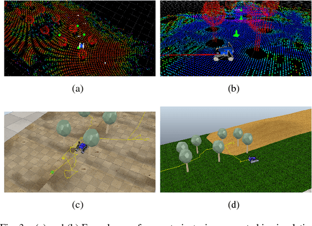 Figure 4 for A Hybrid Approach for Trajectory Control Design