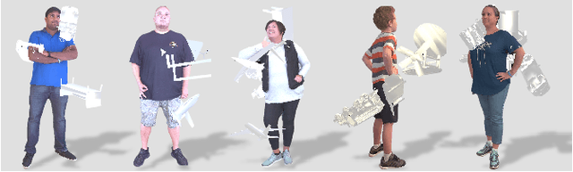 Figure 4 for Neural Free-Viewpoint Performance Rendering under Complex Human-object Interactions