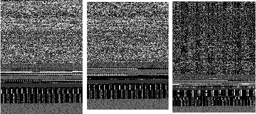 Figure 3 for Lightweight Classification of IoT Malware based on Image Recognition