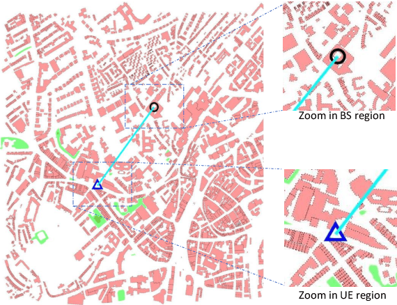 Figure 2 for Variational Autoencoder Assisted Neural Network Likelihood RSRP Prediction Model