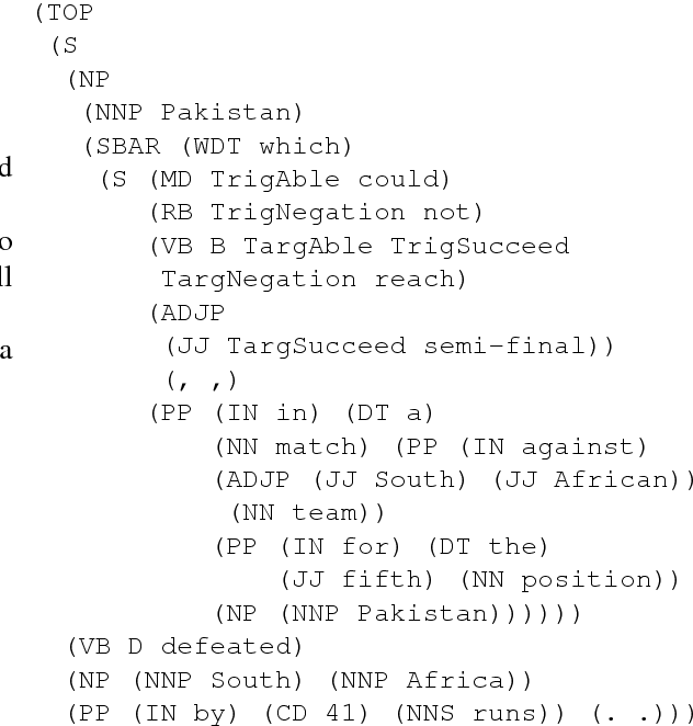 Figure 2 for A Modality Lexicon and its use in Automatic Tagging