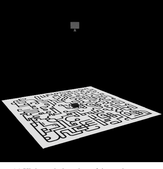 Figure 3 for VisualEnv: visual Gym environments with Blender