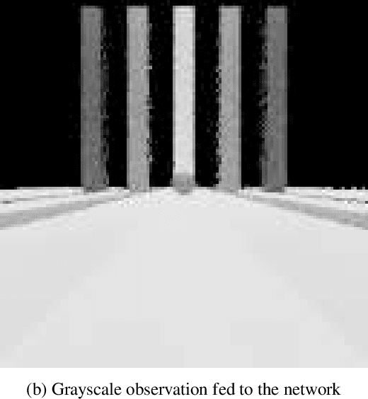 Figure 4 for VisualEnv: visual Gym environments with Blender