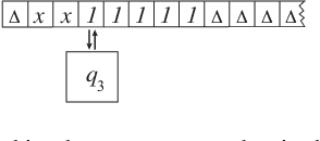 Figure 3 for Post Selections Using Test Sets and How Developmental Networks Avoid Them