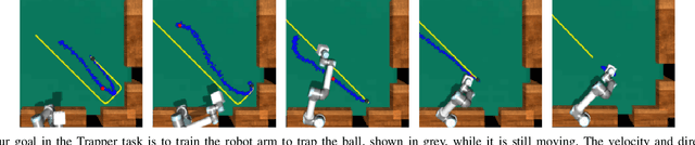 Figure 1 for No-frills Dynamic Planning using Static Planners