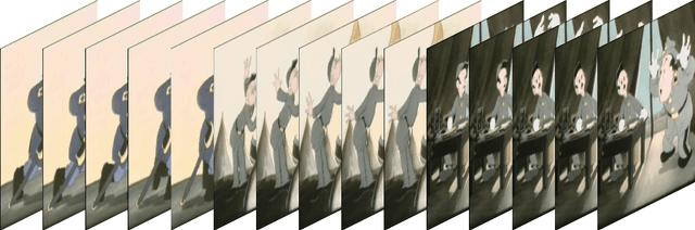 Figure 3 for Segmentation of Subspaces in Sequential Data