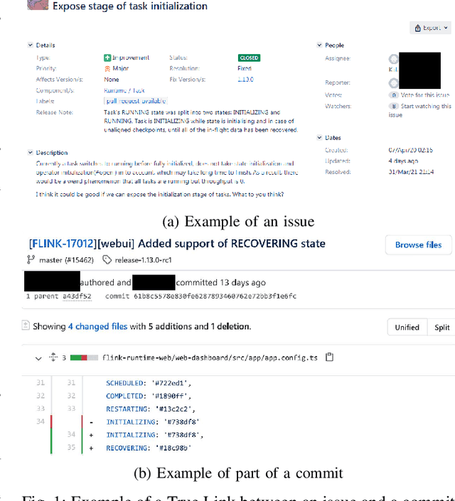 Figure 1 for Automated Recovery of Issue-Commit Links Leveraging Both Textual and Non-textual Data