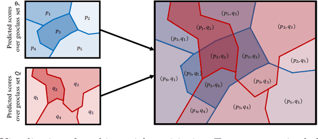 Figure 1 for CPlaNet: Enhancing Image Geolocalization by Combinatorial Partitioning of Maps