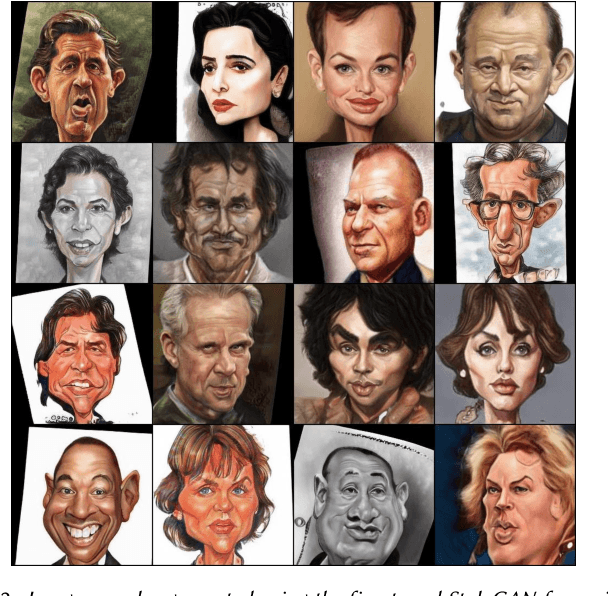 Figure 3 for StyleCariGAN: Caricature Generation via StyleGAN Feature Map Modulation