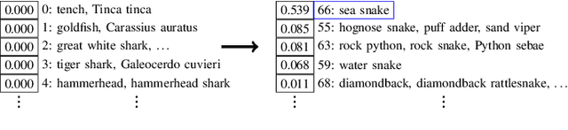Figure 3 for DeepEdgeBench: Benchmarking Deep Neural Networks on Edge Devices