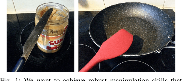 Figure 1 for Adapting Everyday Manipulation Skills to Varied Scenarios