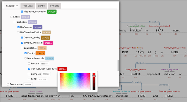 Figure 3 for Text Annotation Graphs: Annotating Complex Natural Language Phenomena