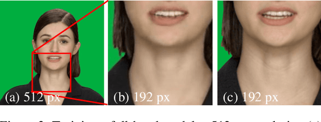 Figure 3 for Synthesizing Photorealistic Virtual Humans Through Cross-modal Disentanglement