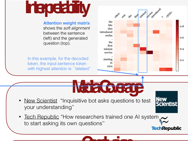 Figure 2 for Learning to Ask: Neural Question Generation for Reading Comprehension