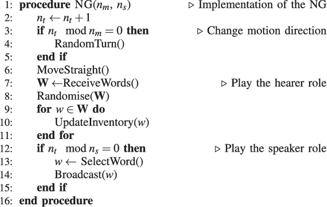 Figure 1 for Emergence of Consensus in a Multi-Robot Network: from Abstract Models to Empirical Validation