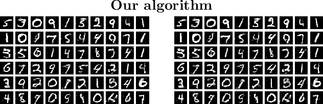 Figure 1 for A Provably Convergent and Practical Algorithm for Min-max Optimization with Applications to GANs