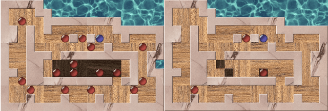 Figure 1 for Solving Hard AI Planning Instances Using Curriculum-Driven Deep Reinforcement Learning