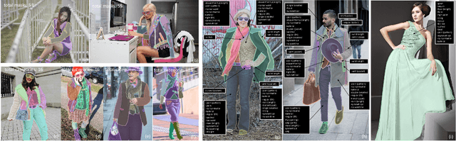 Figure 3 for Fashionpedia: Ontology, Segmentation, and an Attribute Localization Dataset