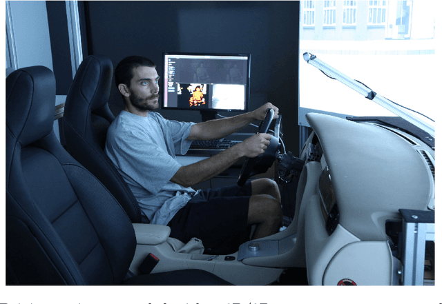 Figure 1 for DFKI Cabin Simulator: A Test Platform for Visual In-Cabin Monitoring Functions