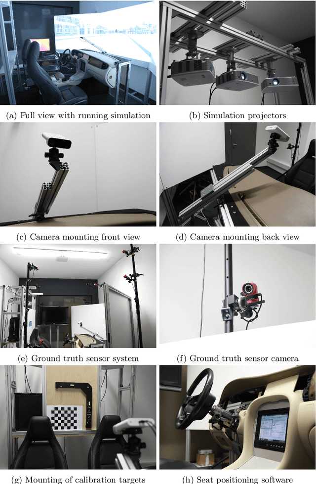 Figure 3 for DFKI Cabin Simulator: A Test Platform for Visual In-Cabin Monitoring Functions