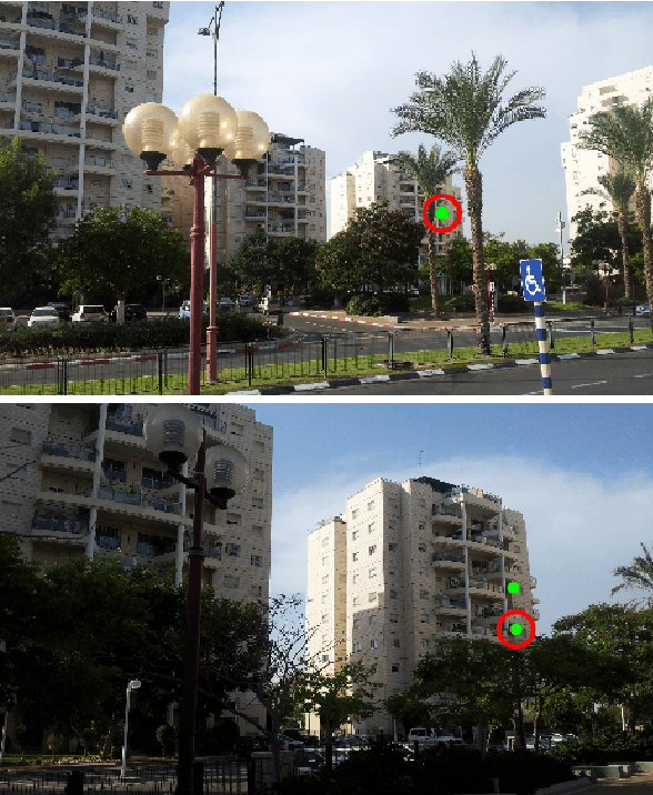 Figure 1 for A General Preprocessing Method for Improved Performance of Epipolar Geometry Estimation Algorithms