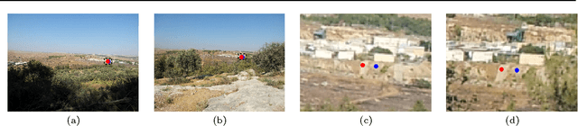 Figure 3 for A General Preprocessing Method for Improved Performance of Epipolar Geometry Estimation Algorithms