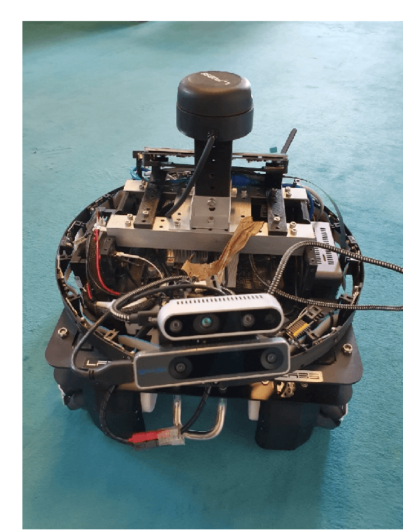 Figure 1 for Learning Synthetic to Real Transfer for Localization and Navigational Tasks