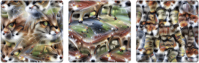 Figure 3 for Scientific Inference With Interpretable Machine Learning: Analyzing Models to Learn About Real-World Phenomena