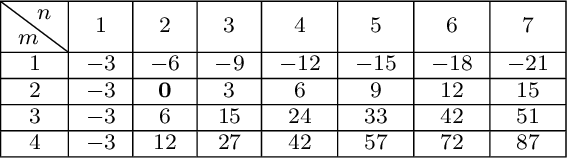 Figure 2 for On Relative Pose Recovery for Multi-Camera Systems