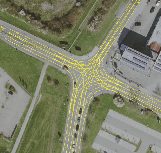 Figure 1 for Anytime Lane-Level Intersection Estimation Based on Trajectories