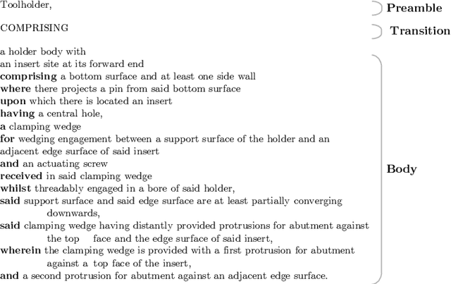 Figure 2 for Summarization, Simplification, and Generation: The Case of Patents