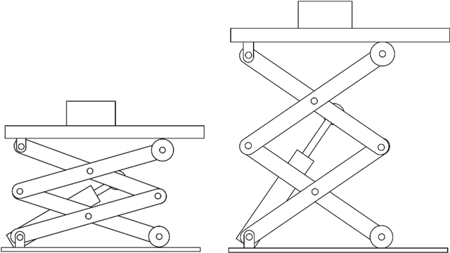 Figure 4 for Deriving a Generalized, Actuator Position-Independent Expression for the Force Output of a Scissor Lift