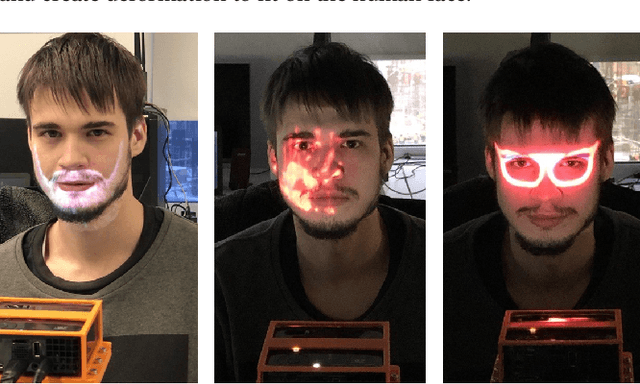 Figure 1 for MaskBot: Real-time Robotic Projection Mapping with Head Motion Tracking
