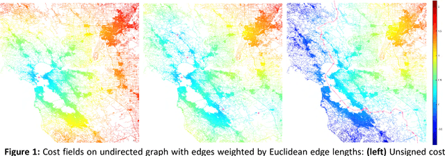 Figure 1 for Efficient Fastest-Path Computations in Road Maps