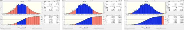 Figure 4 for Composite Monte Carlo Decision Making under High Uncertainty of Novel Coronavirus Epidemic Using Hybridized Deep Learning and Fuzzy Rule Induction