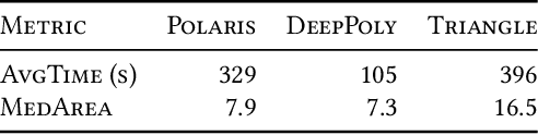 Figure 4 for Scalable Inference of Symbolic Adversarial Examples